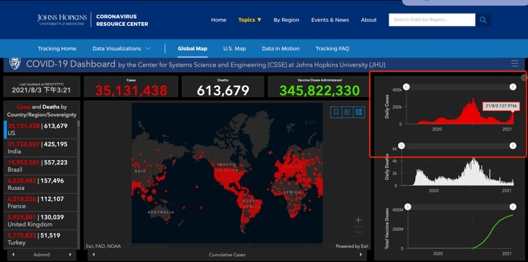 失控！單日增12萬！封鎖、封城、宵禁繼續(xù)延長！他們突然宣布漲價！