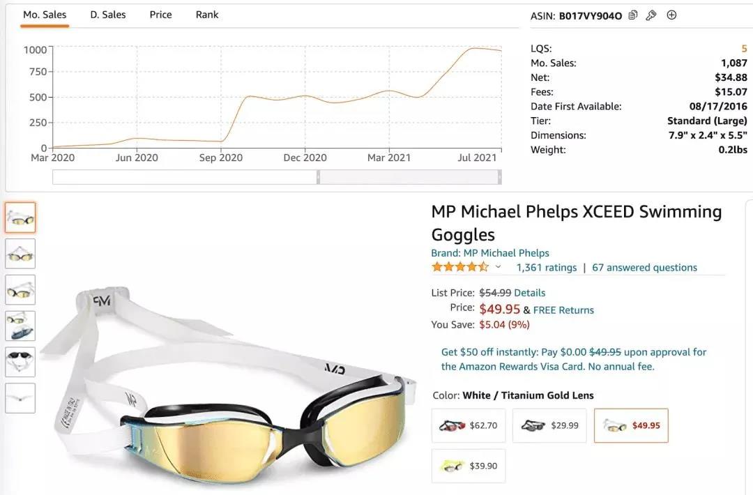 奧運推動全民運動熱，這些運動爆品助你爆單不斷！