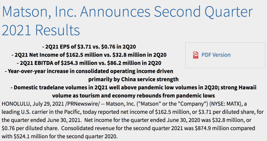 美森二季度凈利潤大漲近4倍，中國市場貨量增長59%