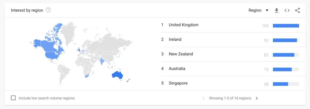 火遍國內(nèi)，霸榜亞馬遜，這個(gè)企業(yè)的路徑可以復(fù)制嗎？