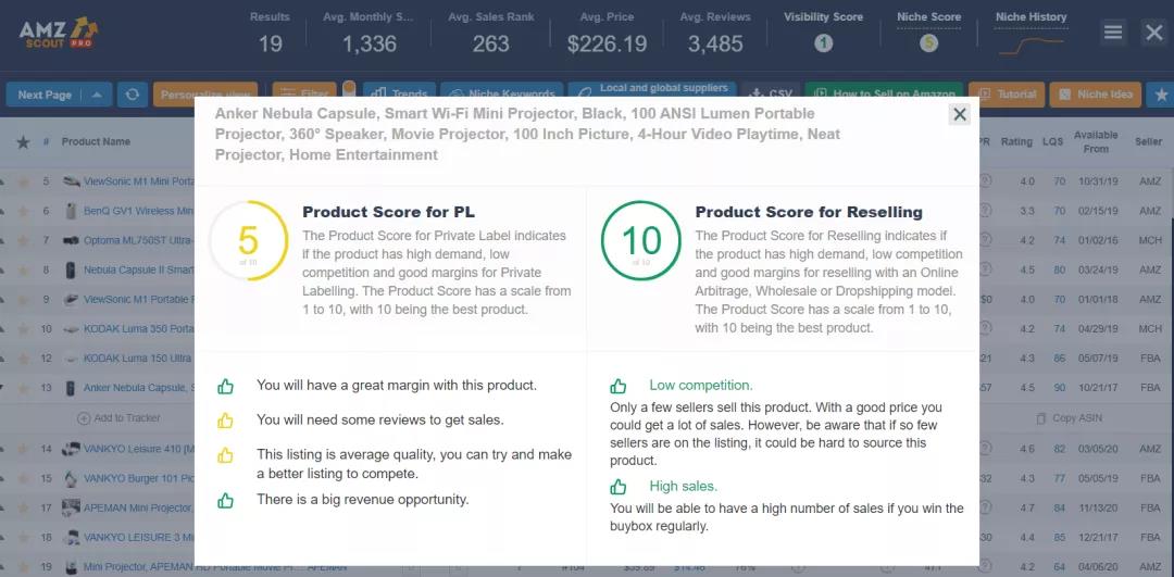 爆單！旺季備貨9大熱銷(xiāo)品類(lèi)推薦