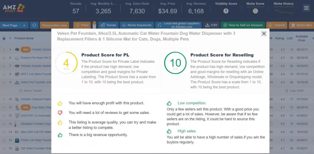 爆單！旺季備貨9大熱銷(xiāo)品類(lèi)推薦