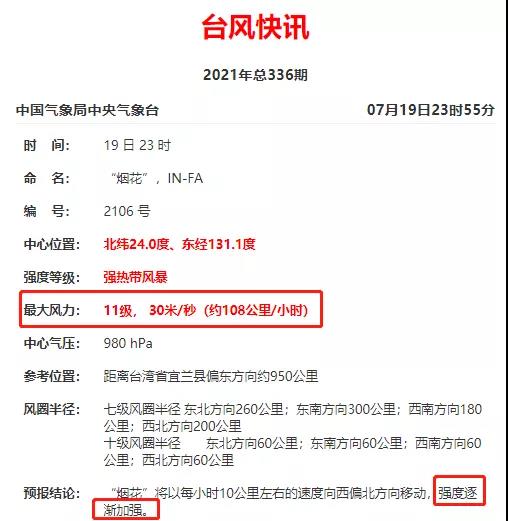 臺(tái)風(fēng)來了！鹽田、蛇口港停止所有交提箱服務(wù)！寧波沿海進(jìn)入Ⅳ級(jí)防臺(tái)！