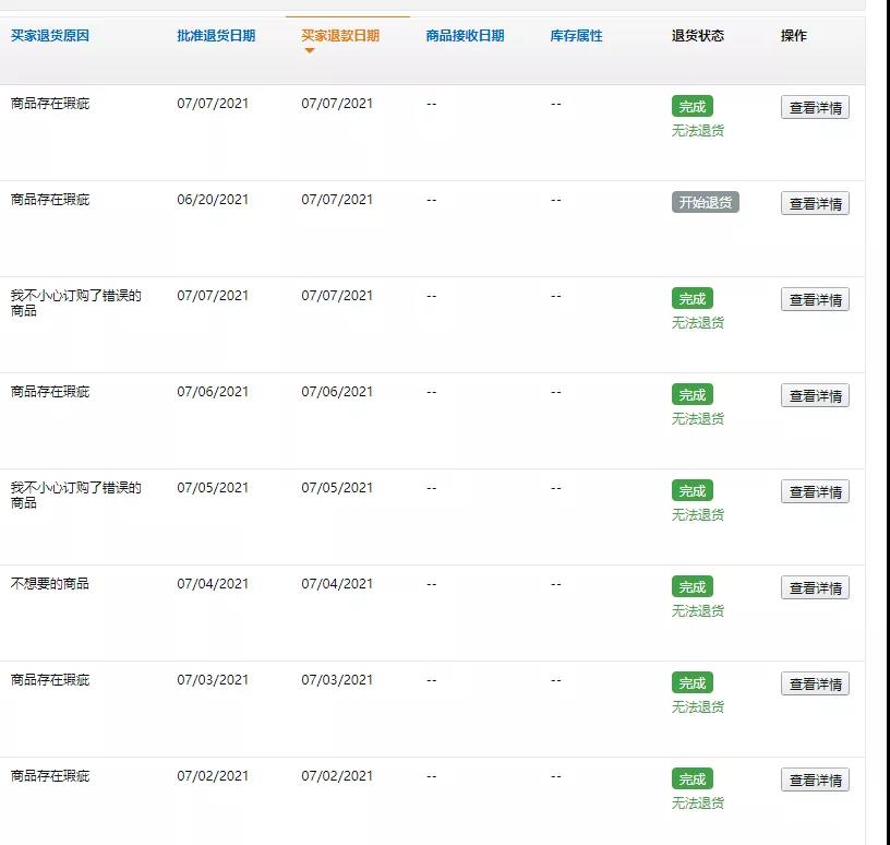 出現(xiàn)大批白嫖訂單，退款不退貨把亞馬遜賣家坑慘了