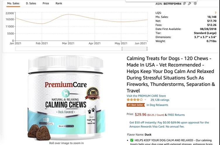 鏟屎官購(gòu)物數(shù)據(jù)解剖，最值得關(guān)注的寵物產(chǎn)品有哪些？