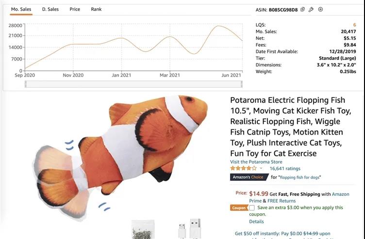 鏟屎官購(gòu)物數(shù)據(jù)解剖，最值得關(guān)注的寵物產(chǎn)品有哪些？