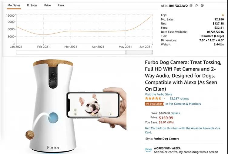 鏟屎官購(gòu)物數(shù)據(jù)解剖，最值得關(guān)注的寵物產(chǎn)品有哪些？