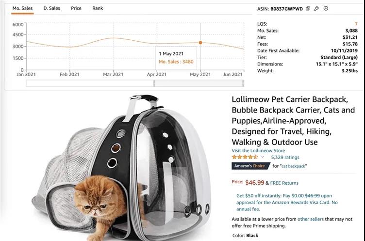 鏟屎官購(gòu)物數(shù)據(jù)解剖，最值得關(guān)注的寵物產(chǎn)品有哪些？