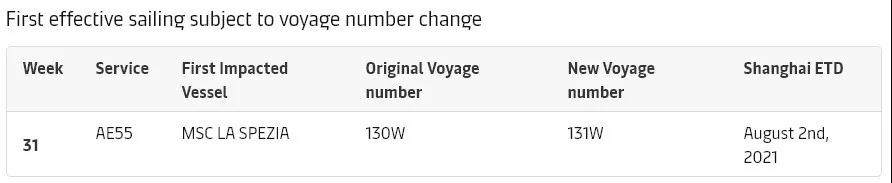 集裝箱運價連漲九周，船公司宣布停航跳港，央視：搶艙位！搶箱！外貿(mào)出貨難！