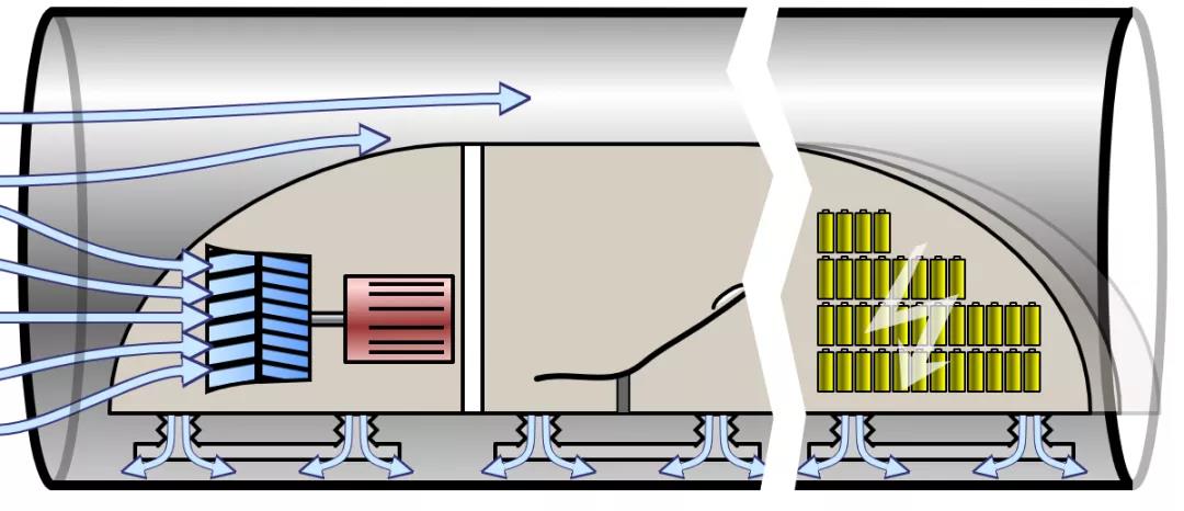 超級(jí)高鐵運(yùn)集裝箱？！這一集曾在科幻小說中見過！