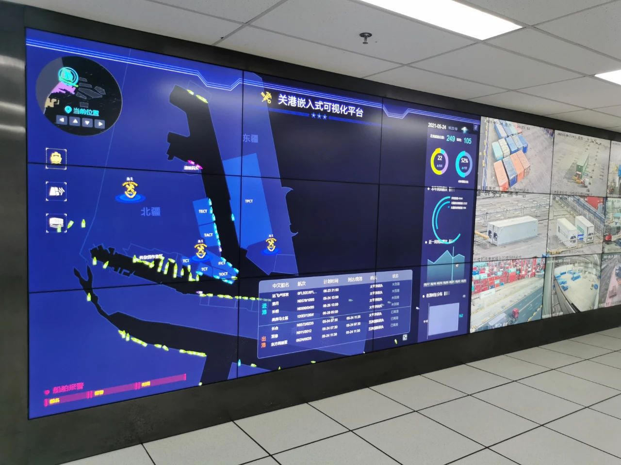 5月全國進(jìn)出口整體通關(guān)時間壓縮比穩(wěn)定在60%以上