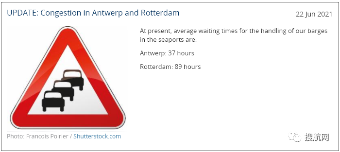 歐洲主要大港擁堵蔓延至內(nèi)陸航道，駁船大量延誤而空班