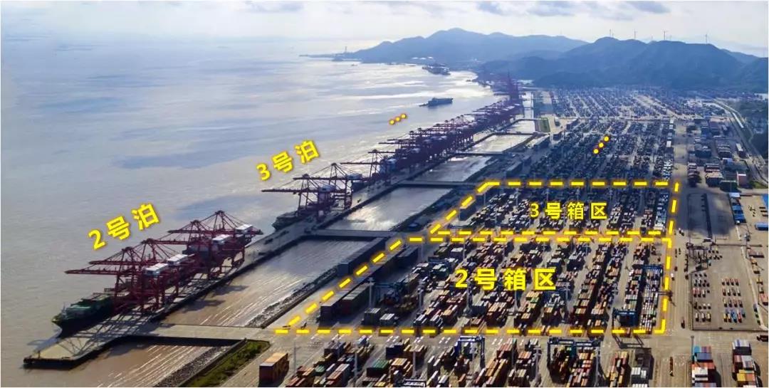 集裝箱碼頭箱位你了解多少？