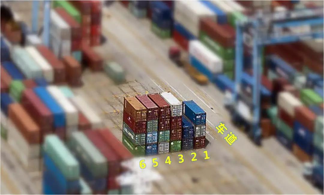 集裝箱碼頭箱位你了解多少？