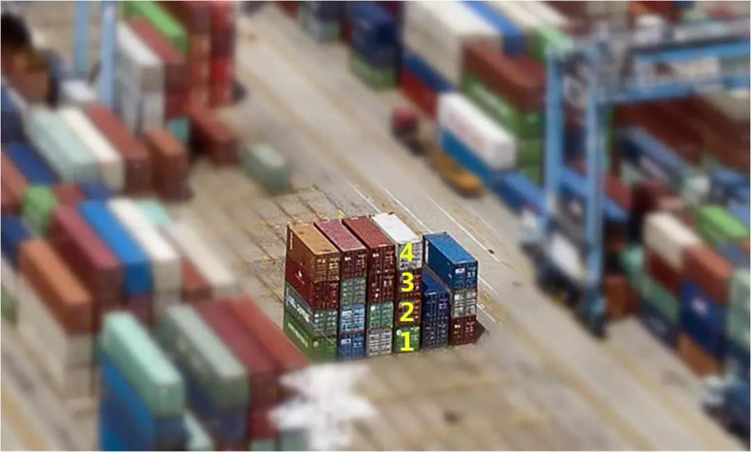 集裝箱碼頭箱位你了解多少？