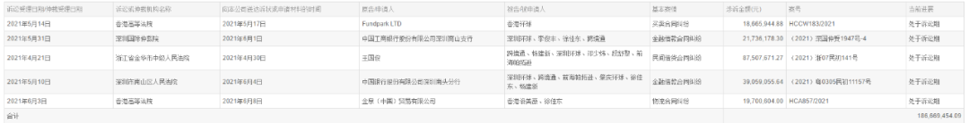 女子下跪哭求環(huán)球易購：“你把錢還給我！”