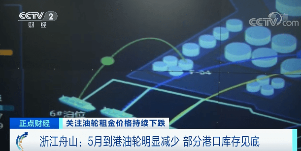 油價不斷攀升！油輪運價卻“慘淡”，船東甚至虧損運營？