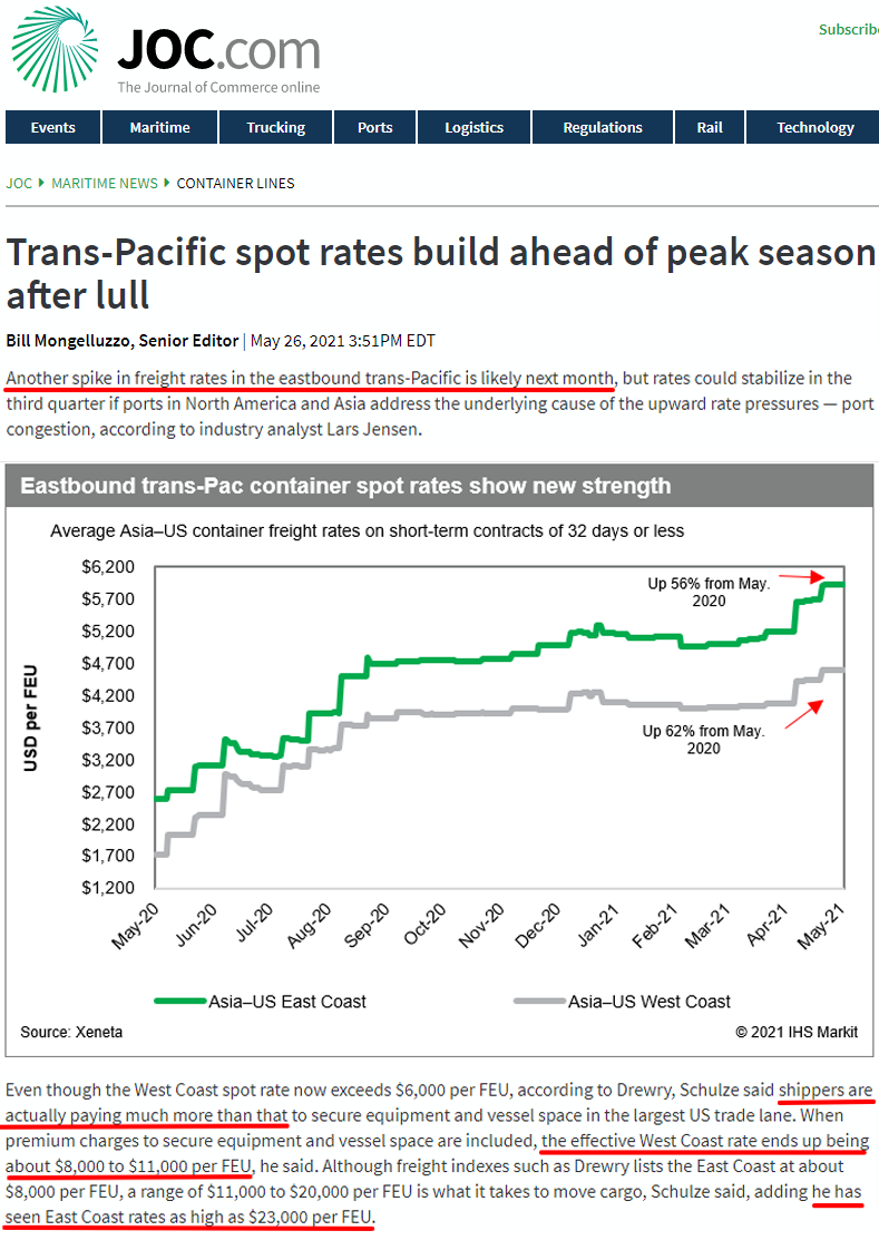 運(yùn)費(fèi)還要漲！用這些實(shí)錘告訴買家，下單出貨都別拖，越拖越坑！   