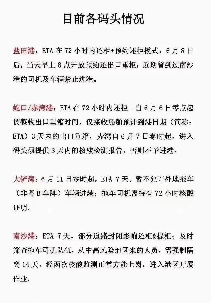 華南港口集體淪陷，部分碼頭陷入“理論停擺”，連鎖反應(yīng)即將波及寧波上海！ 