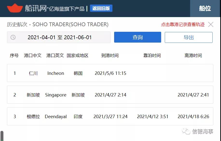 17名被派往韓國(guó)港口登輪的海員能否被順利遣返回國(guó)？
