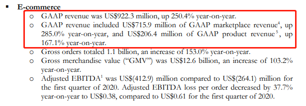 Shopee：賣家中心升級為中國賣家中心，可管理多個站點店鋪