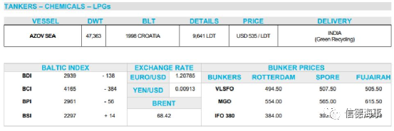 拆船市場火熱起來了！中國將加大廢鋼進口力度  