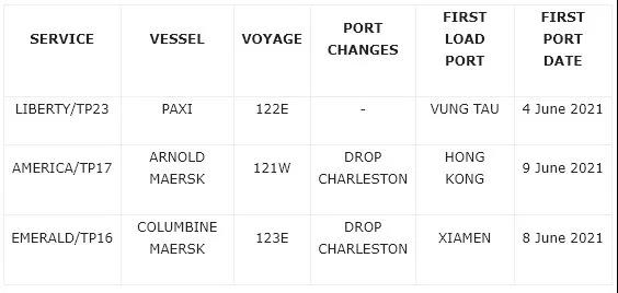 2M聯(lián)盟推遲三項跨太平洋服務(wù)；赫伯羅特再次上調(diào)附加費(fèi)
