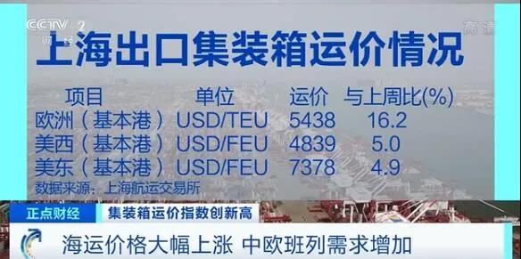 爆艙預(yù)警！央視曝光：缺箱爆艙甩柜！海運價格暴漲持續(xù)！船司已發(fā)進一步漲價公告
