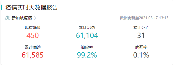 東南亞爆了！澳洲無限期鎖國，馬來西亞封國，新加坡封城，越南禁止外國人入境