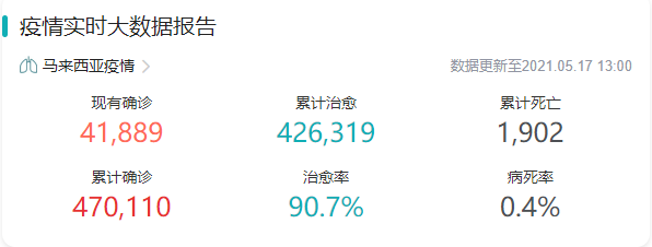 東南亞爆了！澳洲無限期鎖國，馬來西亞封國，新加坡封城，越南禁止外國人入境