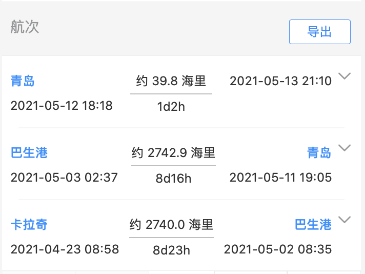 突發(fā)！7名印度籍船員確診，致1船舶在青島港無作業(yè)離港，等待進一步處置方案！ 