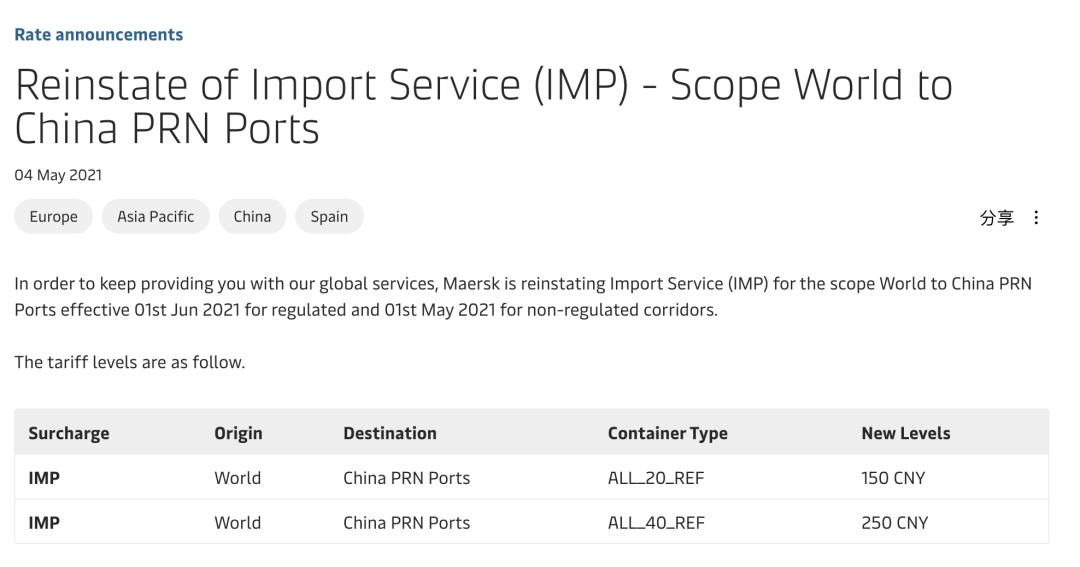 最高1200美元！馬士基、赫伯羅特、萬海航運(yùn)開征、上調(diào)多項(xiàng)附加費(fèi)！