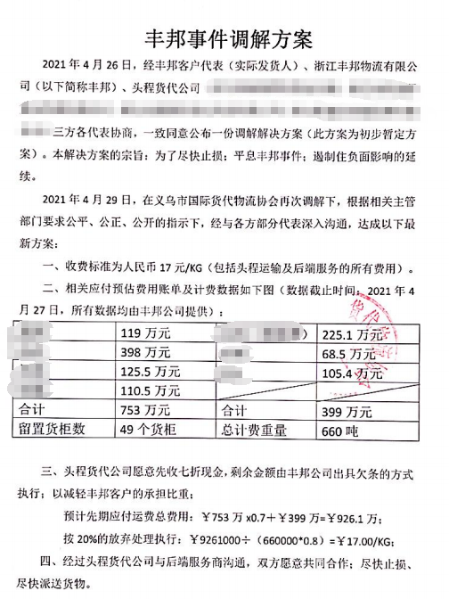 22元/KG天價贖貨？貨主拒付！最新方案又炸鍋了