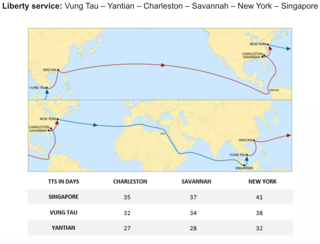緩解擁堵，2M又有新動作！  