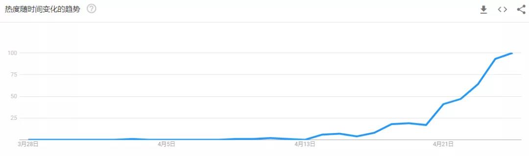 制氧機(jī)出口火爆，甚至有公司暫停接收訂單