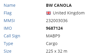 BW用了5年的散貨船, 轉(zhuǎn)手賺了600萬！今年一季度二手船交易量創(chuàng)紀(jì)錄