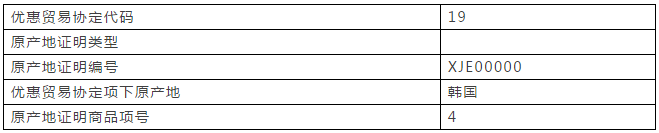 重要提醒：原產(chǎn)地證填制和申報要求將調(diào)整，5月10日起實施 