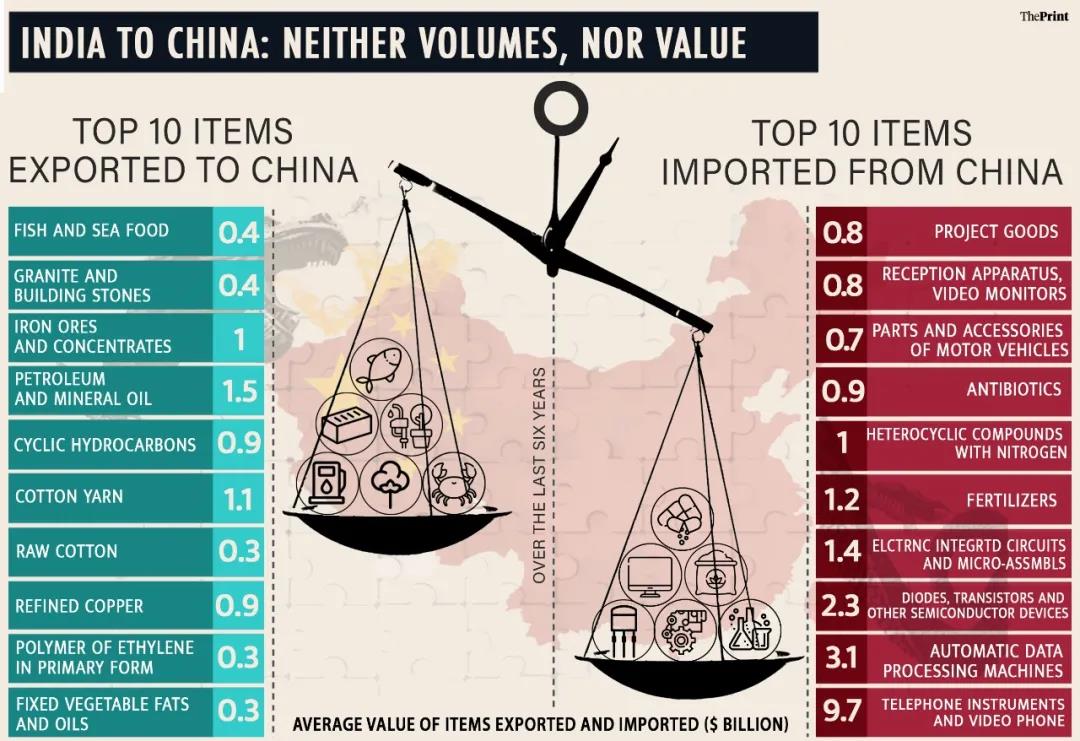 此刻，印度人“活下來(lái)已是特權(quán)”！外貿(mào)人注意防范印度風(fēng)險(xiǎn)！