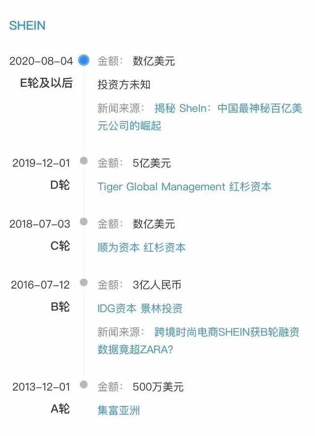 美國(guó)最受歡迎的電商網(wǎng)站，竟然是一家中國(guó)公司？