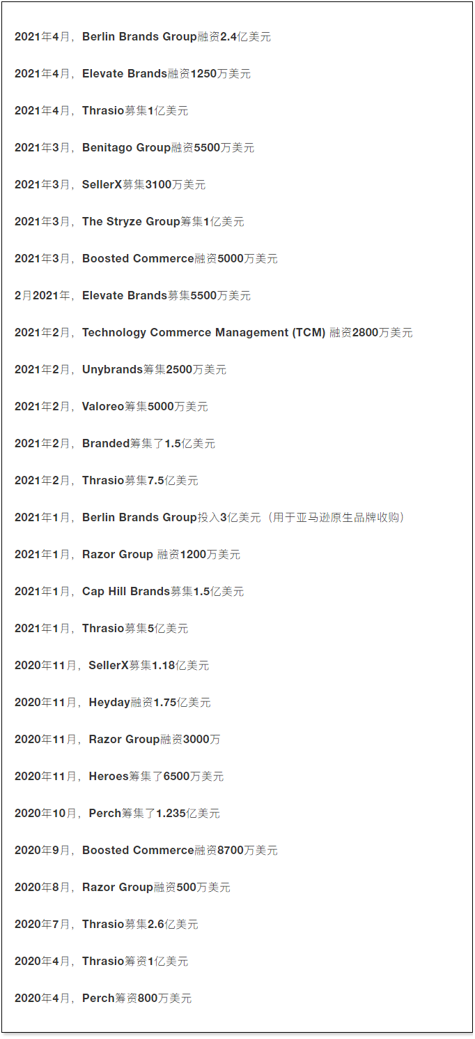 亞馬遜優(yōu)質(zhì)店鋪遭瘋狂收購(gòu)，一年內(nèi)收購(gòu)價(jià)高達(dá)35億美元！