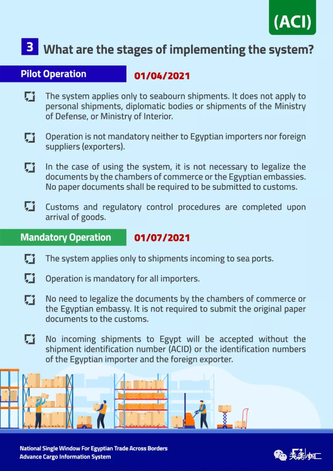 7月1日起埃及實(shí)施貨物信息預(yù)報系統(tǒng)申報，不合規(guī)者將無法清關(guān)