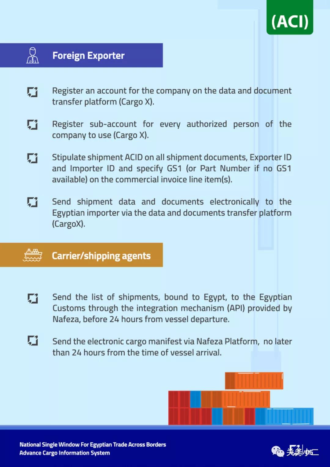 7月1日起埃及實(shí)施貨物信息預(yù)報系統(tǒng)申報，不合規(guī)者將無法清關(guān)