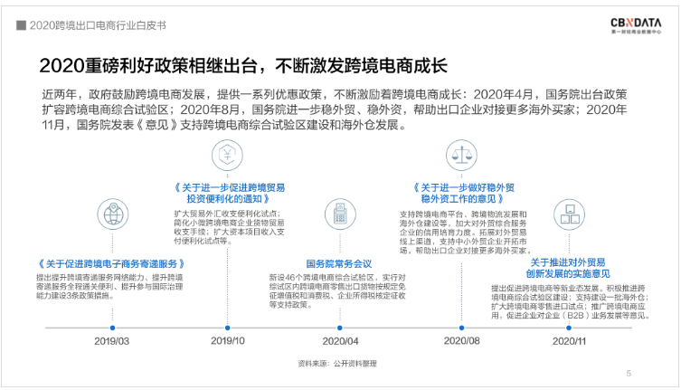 中國(guó)跨境電商規(guī)模達(dá)1.69萬(wàn)億 ，“微型跨國(guó)企業(yè)”闖出外貿(mào)出口新藍(lán)海