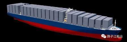 再獲15艘！揚(yáng)子江船業(yè)今年已累計(jì)接獲75艘40億美元訂單 