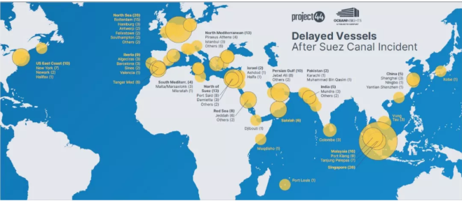 蘇伊士運河堵塞后續(xù)影響：全球港口大規(guī)模擁堵！新加坡、鹿特丹、安特衛(wèi)普采取這些措施