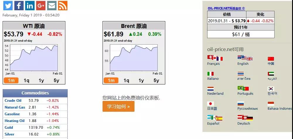 外貿(mào)人最常用的網(wǎng)站查詢工具匯總！