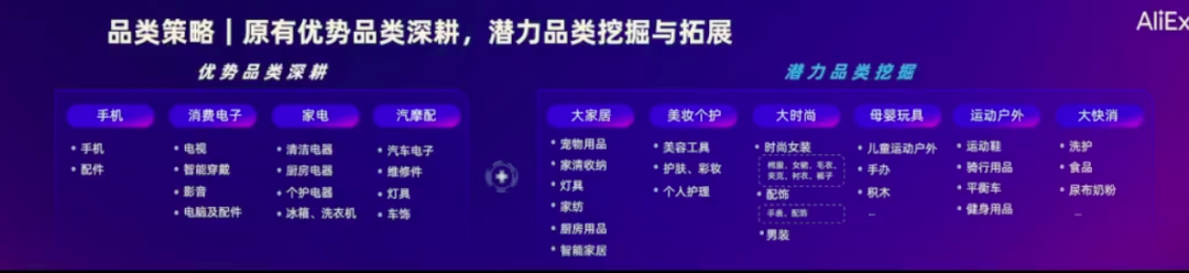 俄羅斯要爆！阿里巴巴速賣(mài)通宣布2021新戰(zhàn)略