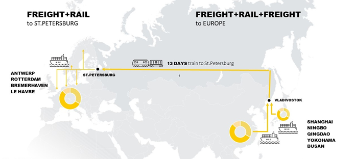 多家船司再推新航線，馬士基提升亞歐航線AE19服務(wù)