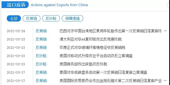 外貿(mào)人必收！各國查詢進(jìn)口關(guān)稅官網(wǎng)大全！