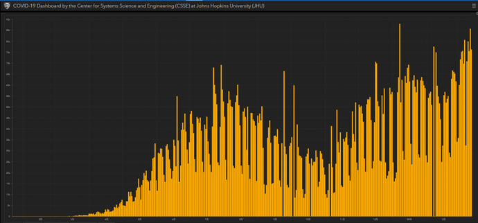 巴西物價暴漲！貨幣嚴(yán)重貶值！疫情嚴(yán)峻，鄰國邊境關(guān)閉…